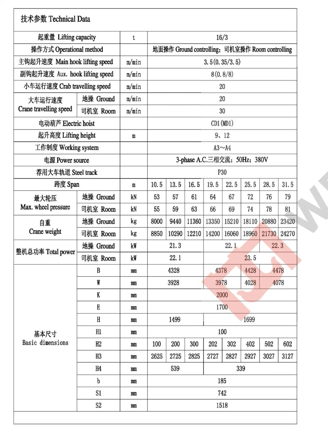 Lh Model Electric Hoist Overhead Crane 5t 10t 16t 20t 32t